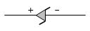 Option C