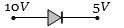 Option C