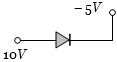Option D