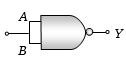 Question diagram