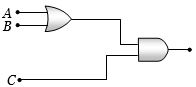Question diagram
