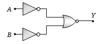 Question diagram