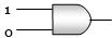 Option A