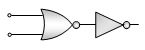 Option B