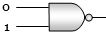 Option C