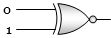 Option D