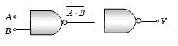 Solution diagram