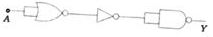 Question diagram
