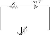 Question diagram