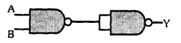 Question diagram