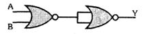 Question diagram