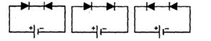 Question diagram