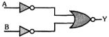 Question diagram