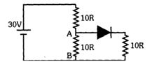 Question diagram