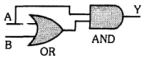 Question diagram