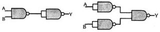 Question diagram