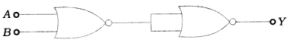 Question diagram