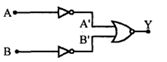 Question diagram