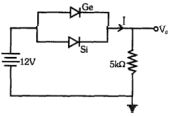 Question diagram