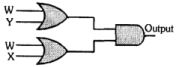 Question diagram