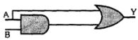 Question diagram