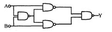 Question diagram