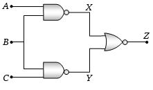 Question diagram