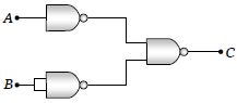 Question diagram