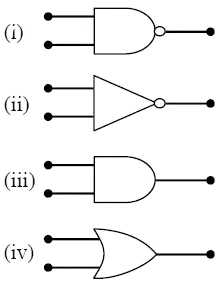 Question diagram