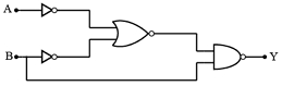 Question diagram