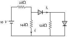 Question diagram