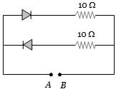 Question diagram