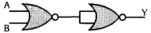 Question diagram