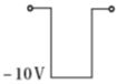 Option A