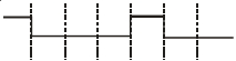 Option A