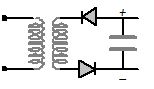 Option B