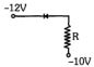 Option B