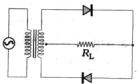 Option B