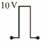 Option B