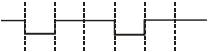 Option B