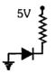 Option B