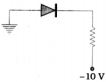 Option B