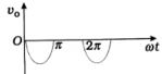 Option C