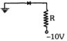 Option C