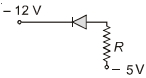 Option C