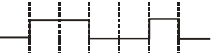 Option C