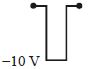 Option C