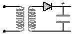 Option D