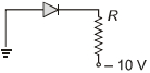 Option D