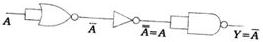 Solution diagram